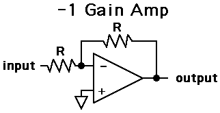 -1 Inverting Amp