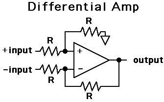 Differential Amp